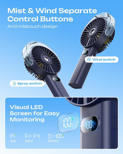 Ventilador De Nebulización Portátil Recargable