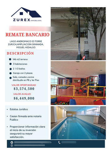 Oportunidad Departamento En Venta !!!! Polanco Am