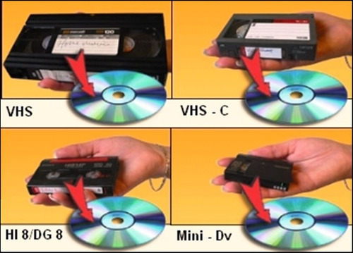 mini dv converter to computer mini dv converter to computer