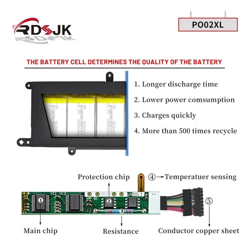 Po02xl Batería Para Computadora Portátil Para Hp Stre...