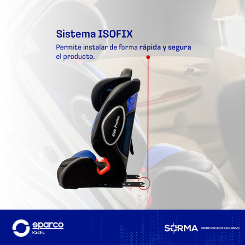 Imagen 4 de 10 de Butaca Homologada Sparco Universal Con Sistema Anclaje Isofi