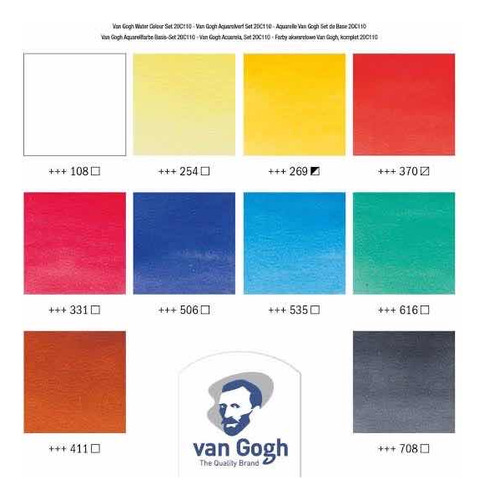 Imagen 2 de 2 de Acuarela Van Gogh C/ 10 Tubos. 10 Ml ( 20c110 )
