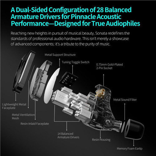 . Auriculares Intraurales Kz Sonata Con Micrófono