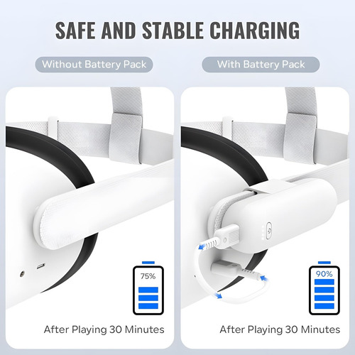 Battery Pack Yacvrlt For Meta/oculus Quest 2/quest 3/quest 3