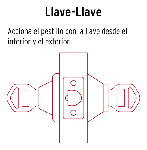 Cerrojo Chapa Tradicional Llave Espesor Estándar Mod Antiguo