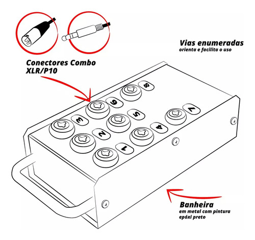 Medusa Profissional 8 Vias Montada Com Conectores Combo 15 M