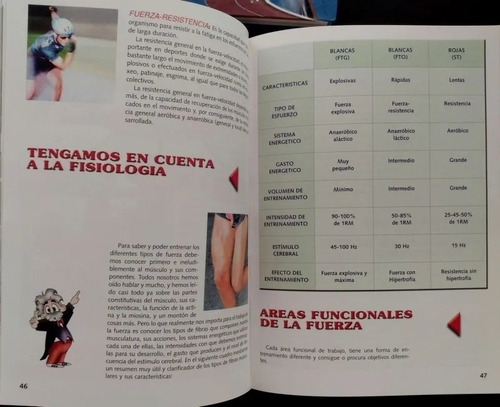 Plus Física Manual De Educación Física Y Deportes 2 Tomos