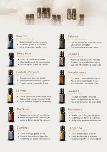 Kit De Óleos Essenciais Brasil Living Doterra