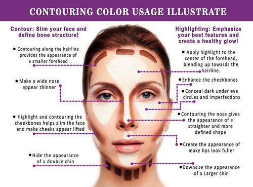 Crema Contorno De Kit De Maquillaje Paleta De 8 Colores Cosm