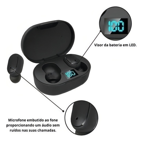 Fone Dots Preto Caixa Carga Visor Samsung A20 / A30 / A50
