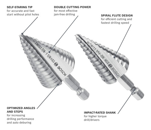 Sdc10 1/4 In. To 1-3/8 In. High-speed Steel Turbo Step ...