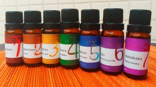 Aceite esencial Svadhisthana Sexual Laszlo Chakra 2 Synergy