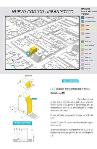 Departamento En Paternal