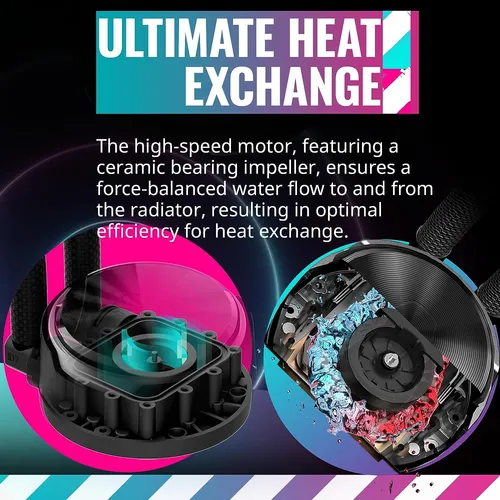 Coolermaster Masterliquid Pl240 Flux Close-loop Aio Cpu L...