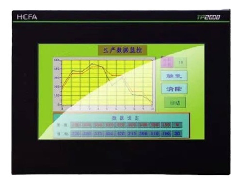 Tp2510 Hmi Ethernet