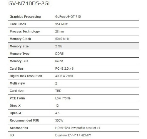Tarjeta Grafica Gigabyt Geforce 710 2gb Ddr5 Pci Express 16x