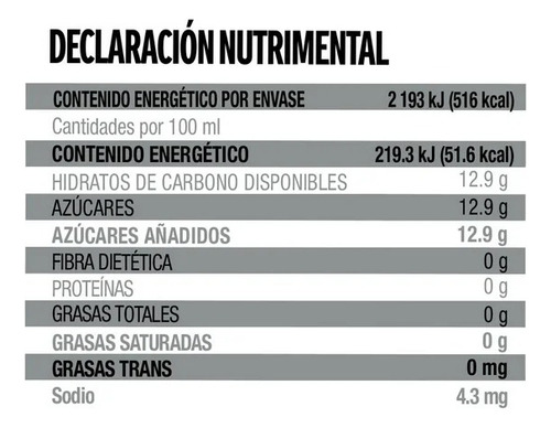 7 Pzas Néctar Del Valle Antiox De Manzana Con Extracto De Gr