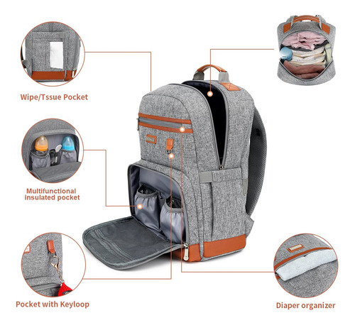 Mochila Pañales Bebé Gran Capacidad Bolsillos Aislados Multi