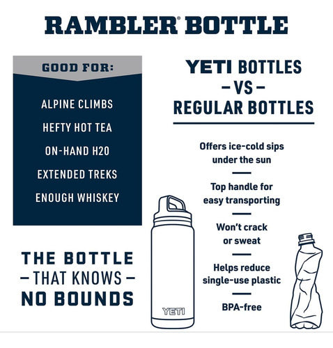 Botella Yeti Rambler De 64 Oz, Aislada Al Vacío, Acero Inoxi