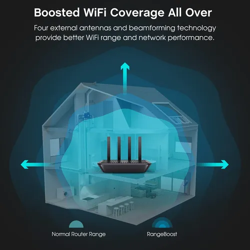 Router Wifi Ac2100: Conexion Inalambrica Potente Y Estable