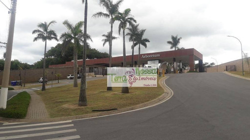 Imagem 6 de 20 de Terreno À Venda No Residencial Arboretum - Vinhedo/sp - Te0779