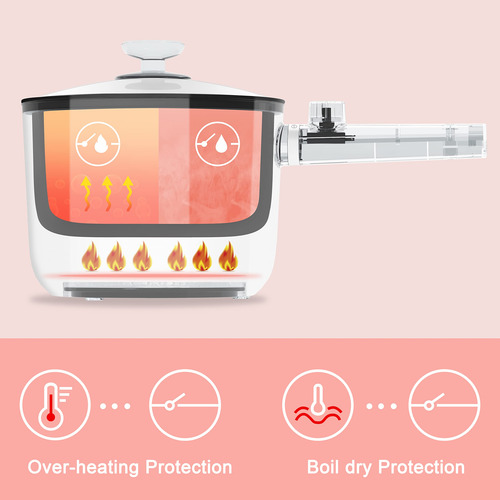 Olla Eléctrica 1.5l Con Vapor, Sartén Antiadherente Sin Bpa