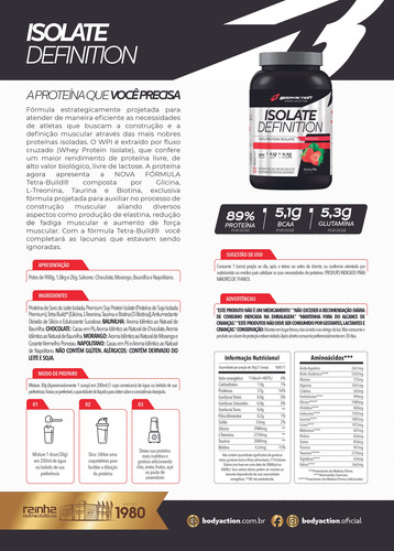Atacado 6x Isolate Definition Whey Isolado 1,8kg Bodyaction