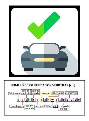 Informe/historial De Vehiculos Americanos Mediante Num. Vin