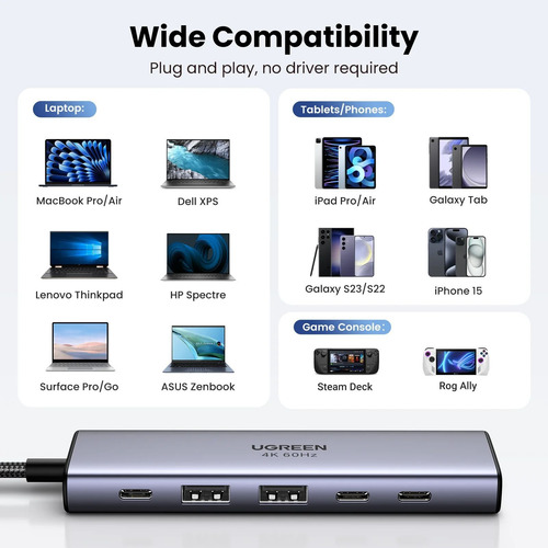 Hub Ugreen 6 Em 1 Usb-c P/ 1 Hdmi, 2 Usb A, 3 Usb C 4k 10gbp