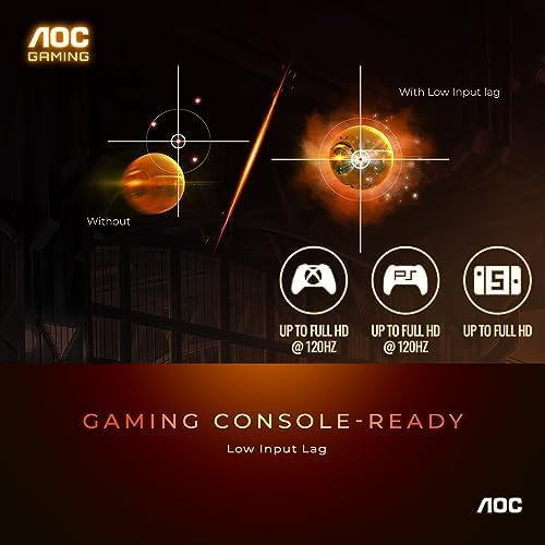 Aoc Q27g3xmn Tamaño De La Pantalla (pulgada) 27, Resolución