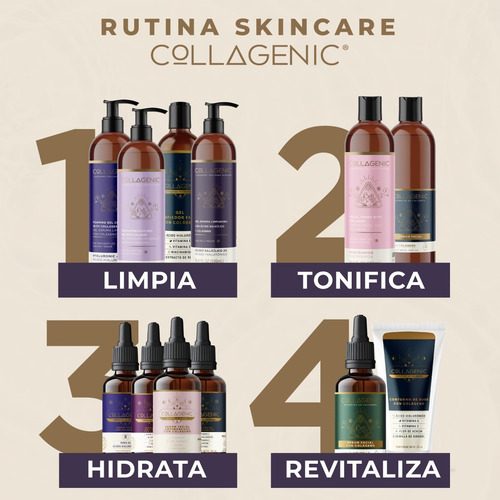 Imagen 7 de 7 de Gel Espuma Limpiador Facial 500ml Acido Salicilico Colageno