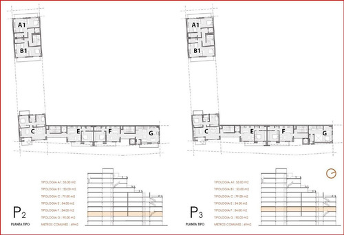 Imagen 2 de 25 de Departamento En El Emprendimiento Edificio Luis García 1021,