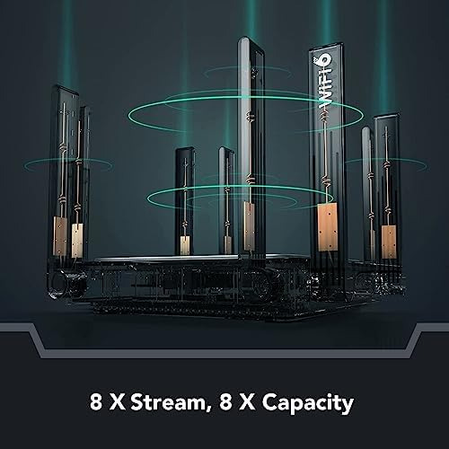 Reyee Wifi 6 Router Ax3200 Internet Inalámbrico Smart Router