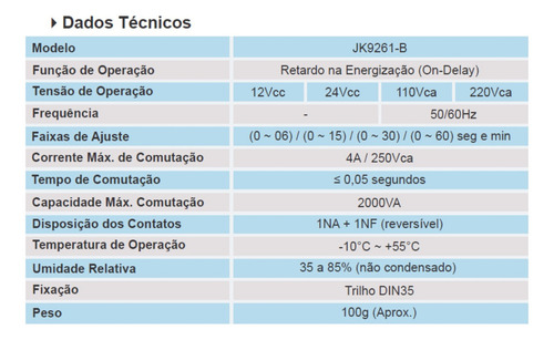 Relé De Tempo Jng Jk9261 0~6 Seg/min 220v