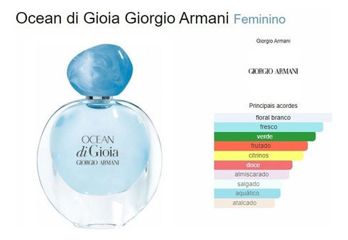 Perfume Ocean Di Gioia Giorgio Armani Edp 100ml - Original