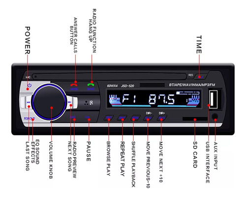 Reproductor Estéreo De Radio De Coche Jsd520, Reproductor Di