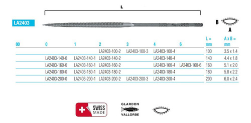 Lima Vallorbe Ourives Agulha Amêndoa 140mm Gr1 2403 Suiça