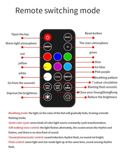 Luz Led En Forma De Estrella Para Interior De Coche, Recarga