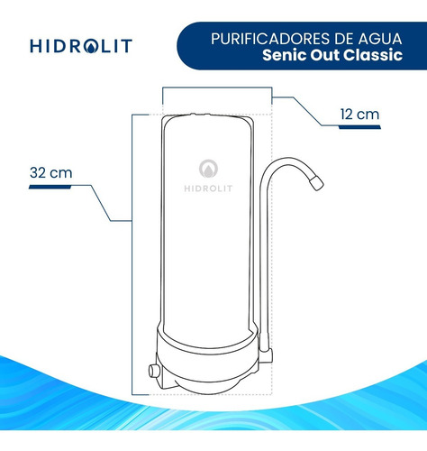 Imagen 4 de 7 de Senic Out Classic