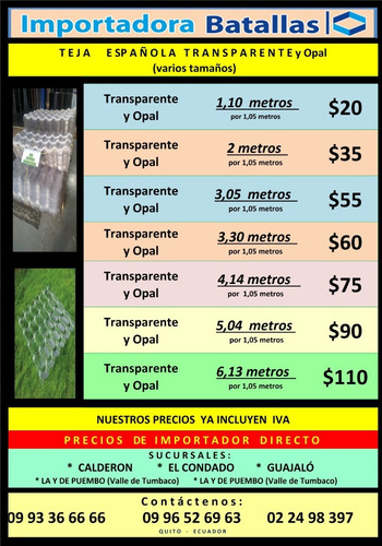 Generadores Eléctricos Metálica Galvalumen Trapezoida T4
