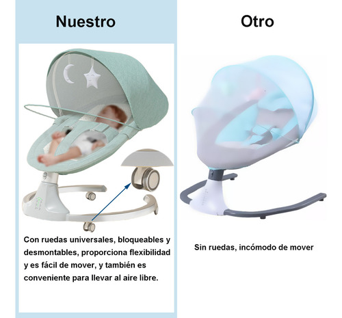 Columpio Mecedora Eléctrica Hamaca Para Bebé Con Mosquitera Color Verde Columpio Mecedor Verde Dfilio YLY