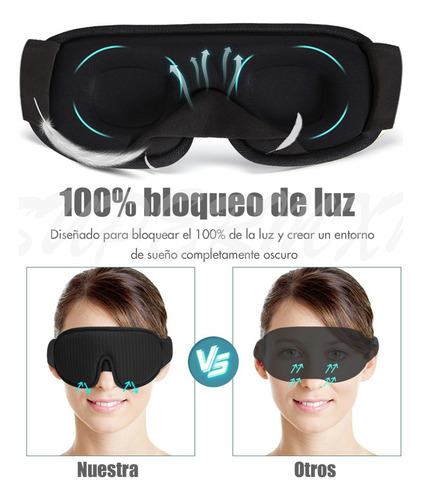 Antifaz 3d Para Dormir Adjustable Respirable 5 Tapones Oidos