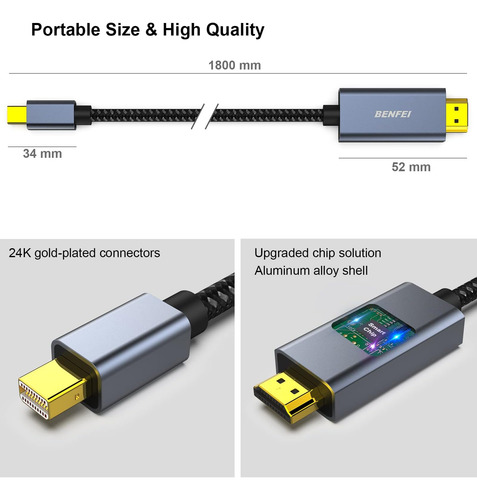 Benfei Paquete De 2 Cables Mini Displayport A Hdmi De 6 Pies