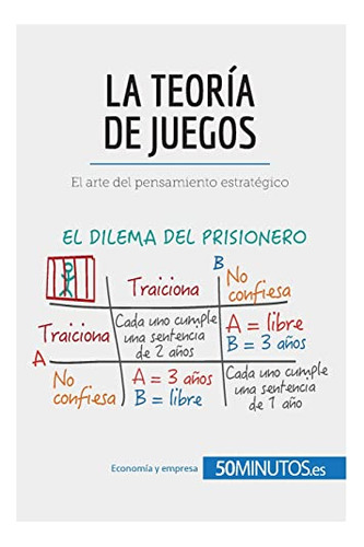 Libro : La Teoria De Juegos El Arte Del Pensamiento...