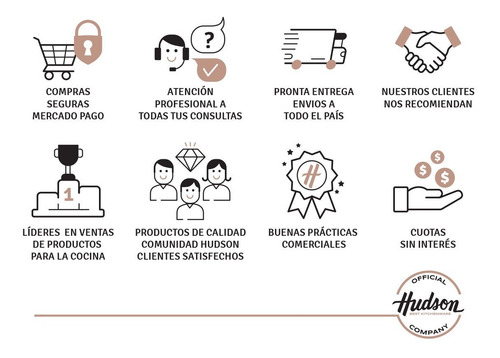 Imagen 10 de 10 de Set De 9 Piezas Cobre Hudson Con Antiadherente Ceramico