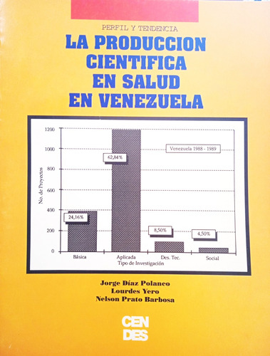 La Producción Científica En Salud En Venezuela / Díaz Yero 