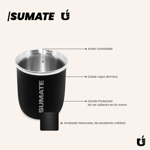 Equipo Matero Sumate Termo Mate Bombilla Yerbera Azucarera