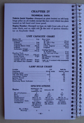 Manual Chevrolet Marta Rocha - 1955
