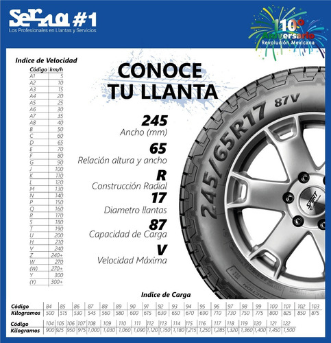 Llanta 175/70 R14 Tornel Real 84h