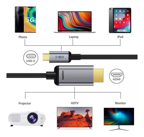 Cabo Thunderbolt Usb-c 3.0 X Hdmi 4k 30hz 2 Metros
